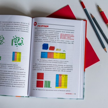 Трудности обучения: дислексия, дисграфия, дискалькулия