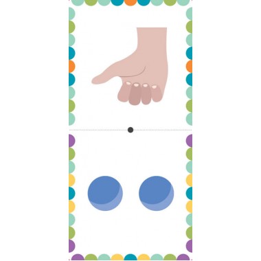 Математическое домино. Считаем в пределах 10