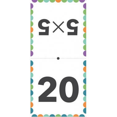 Математическое домино. Таблица умножения Математическое домино. Таблица умножения