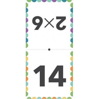 Математическое домино. Таблица умножения Математическое домино. Таблица умножения