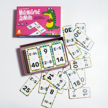 Математическое домино. Таблица умножения Математическое домино. Таблица умножения