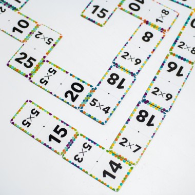 Математическое домино. Таблица умножения Математическое домино. Таблица умножения