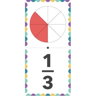 Математическое домино. Изучаем дроби Математическое домино. Изучаем дроби